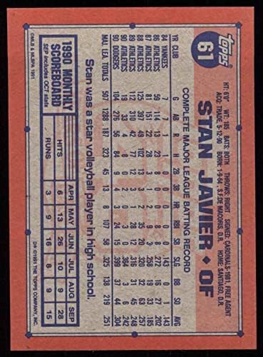 1991. TOPPS 61 Stan Javier Los Angeles Dodgers NM / MT Dodgers