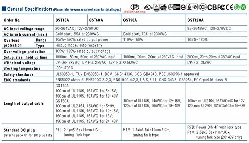 Srednja dobro [Powernex] GST90A15-P1J 15V 6A AC / DC visoki pouzdanost Industrijski adapter