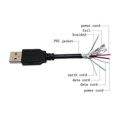AFKT USB kabl za punjenje PC laptop punjač kabl za napajanje za Motorola MBP855CONNECT MBP855 Connect MBP855CONNECT-2 MBP855CONNECT-3