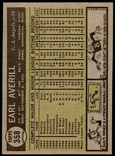 1961 FAPPS # 358 Earl Averill Jr. Los Angeles Angels NM Angels
