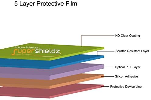 Supershieldz dizajniran za Samsung Galaxy Tab S5e zaštitnik ekrana, čisti štit visoke definicije