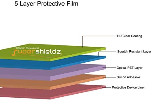 Supershieldz dizajniran za Lenovo Tab P11 Pro zaštitnik ekrana, čisti štit visoke definicije