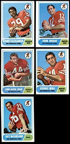 1968 Topps San Francisco 49ers Team Set San Francisco 49ers VG 49ers